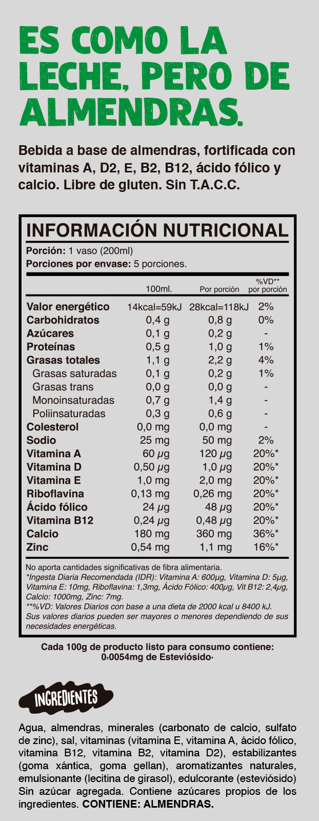 Información Nutricional Vrink sin azúcar